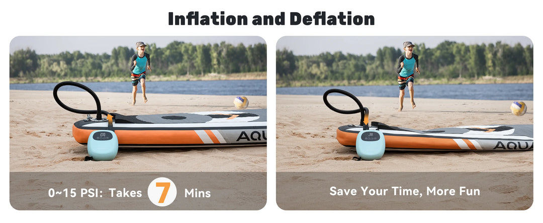 dwndpump 20PSI Electric SUP Pump for Paddle Boards