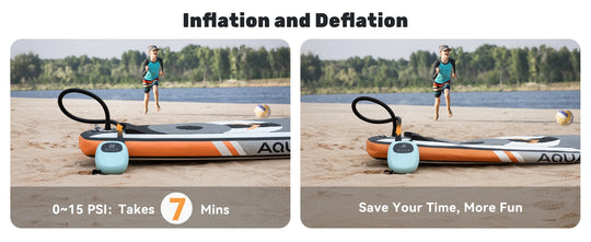 dwndpump 20PSI Electric SUP Pump for Paddle Boards