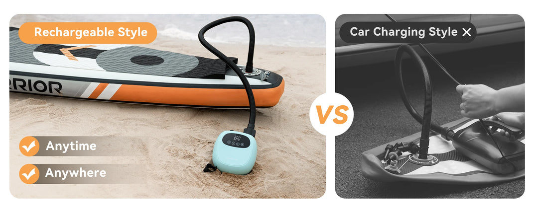 dwndpump 20PSI Electric SUP Pump for Paddle Boards